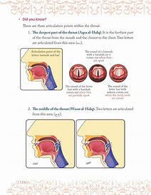 At-Tayseer – Tajweed Rules of the Quran Textbook