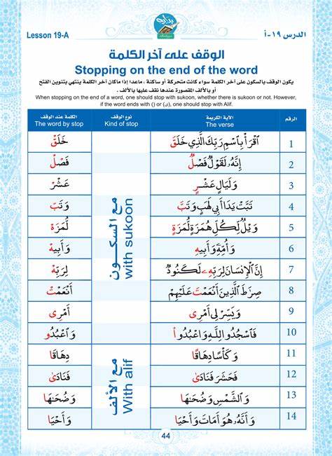 Textbook Bidaya – Reading Activity