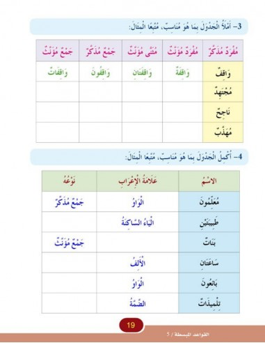 Simplified Grammar, Level 5